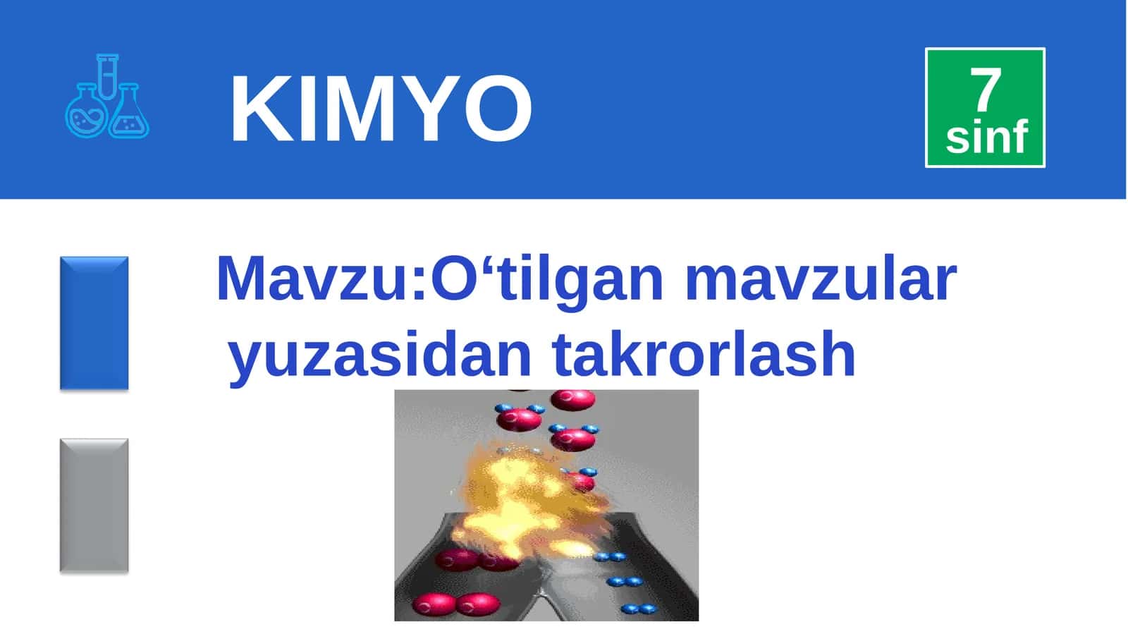7-sinf 8-mavzu O‘tilgan mavzular yuzasidan takrorlash 1
