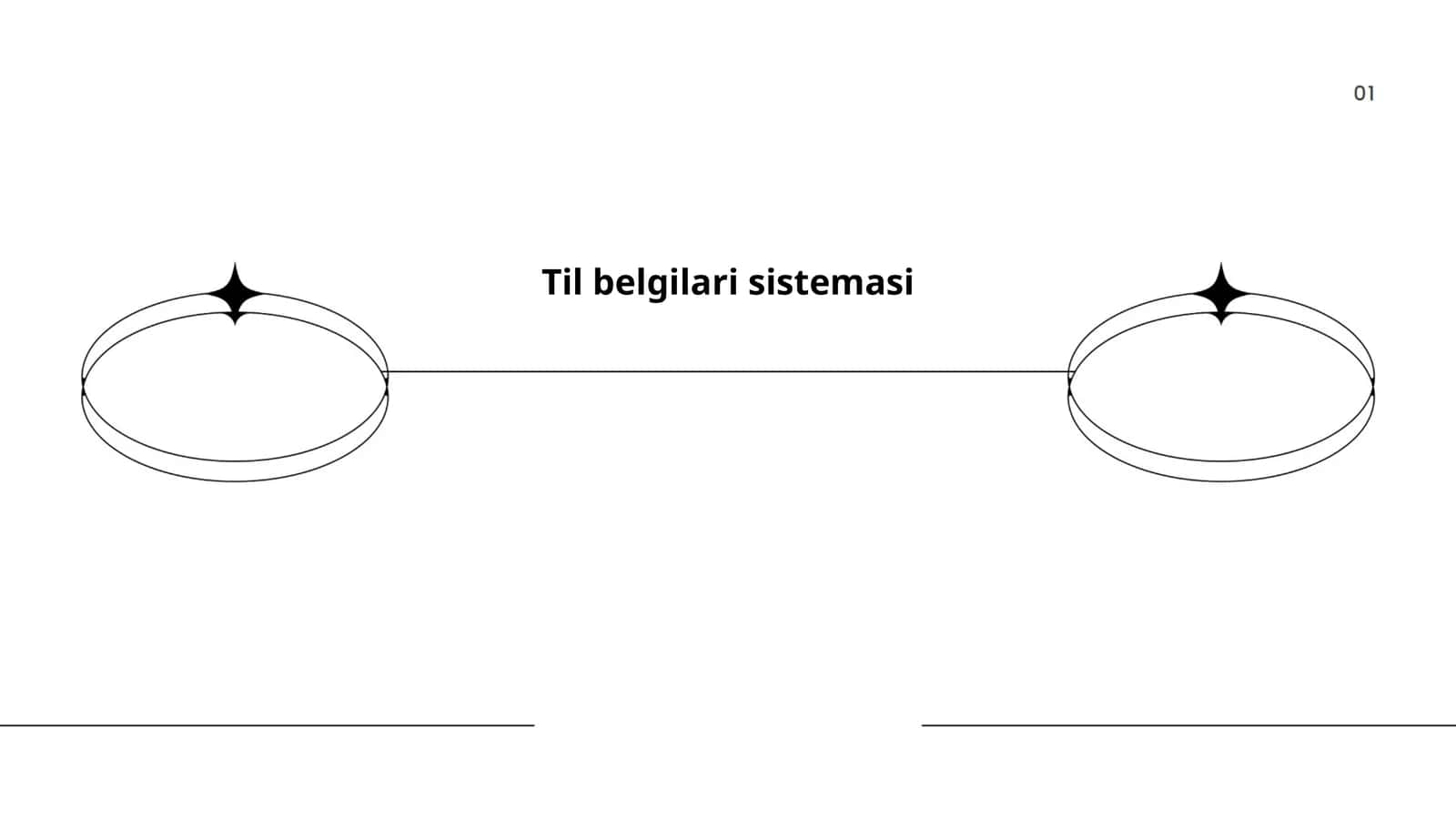 Til belgilari sistemasi 1