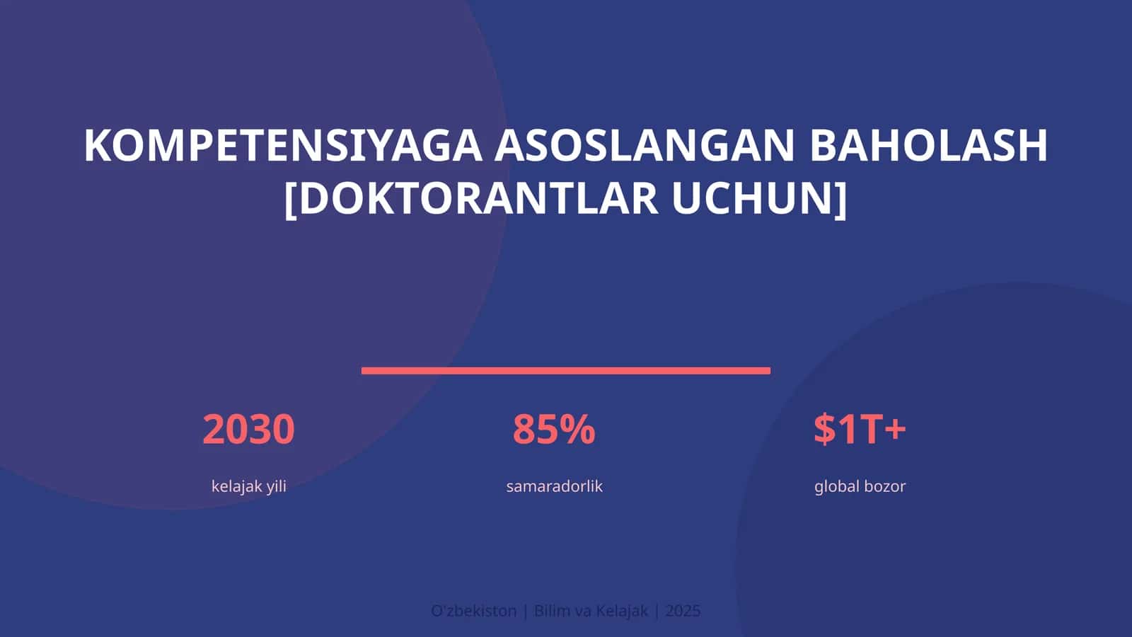 Kompetensiyaga asoslangan baholash [doktorantlar uchun] 1