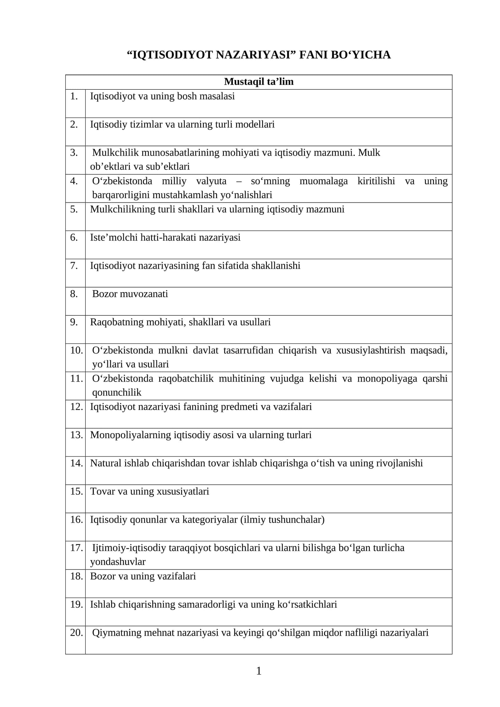 IQTISODIYOT NAZARIYASI 1