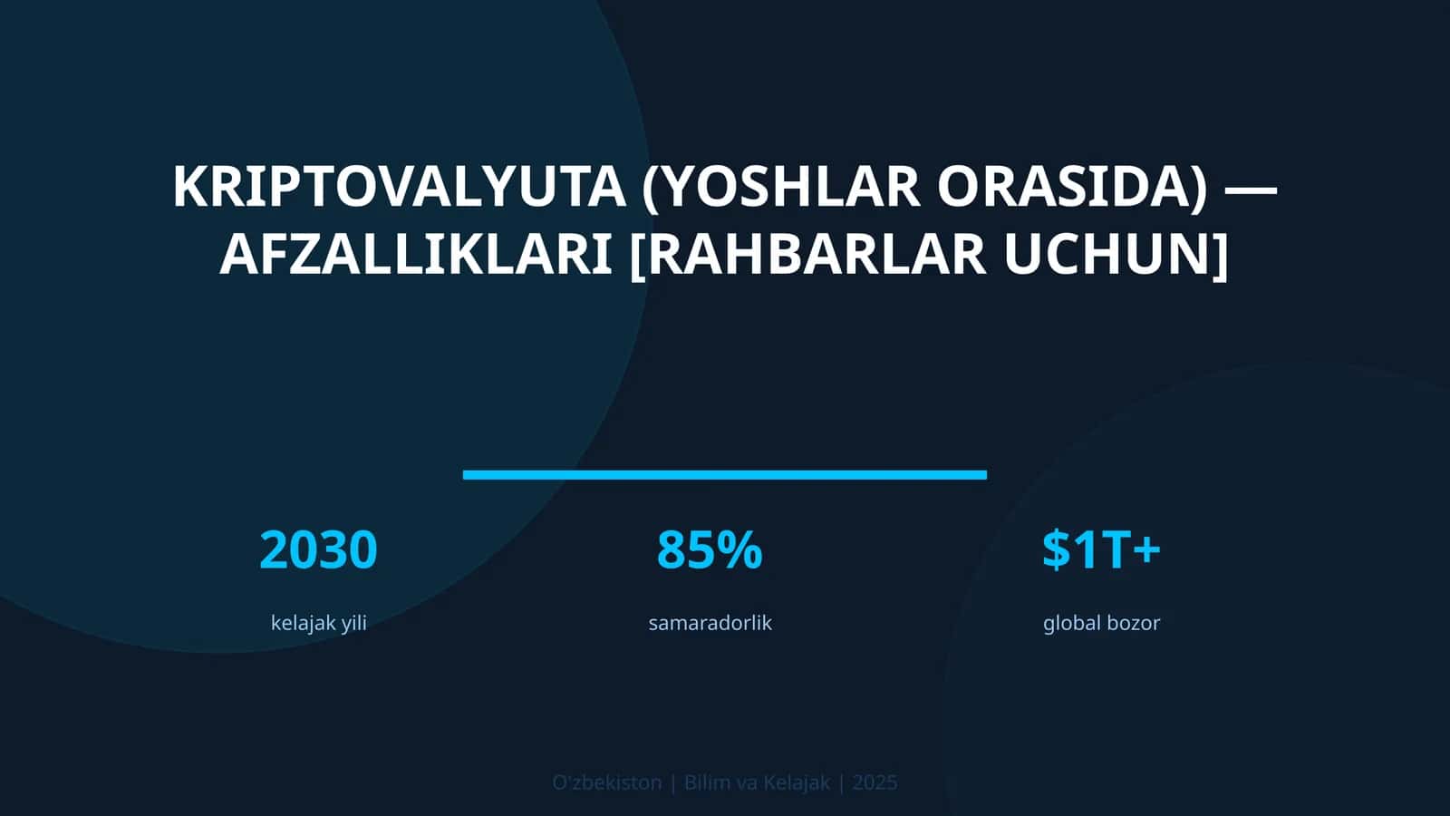 Kriptovalyuta (yoshlar orasida) — afzalliklari [rahbarlar uchun] 1