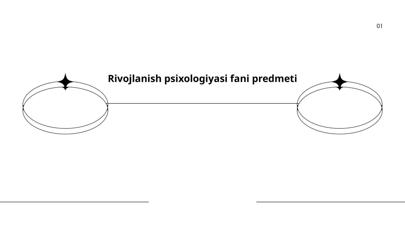 Rivojlanish psixologiyasi fani predmeti 1