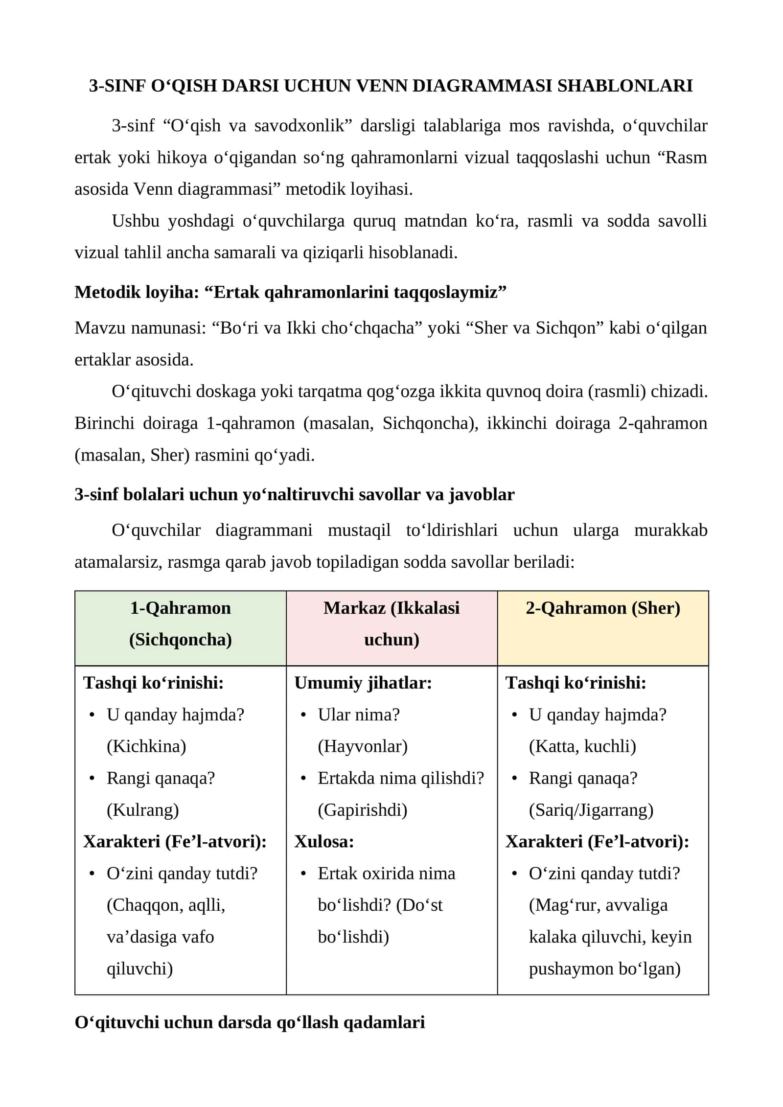 3-SINF O‘QISH DARSI UCHUN VENN DIAGRAMMASI SHABLONLARI 1