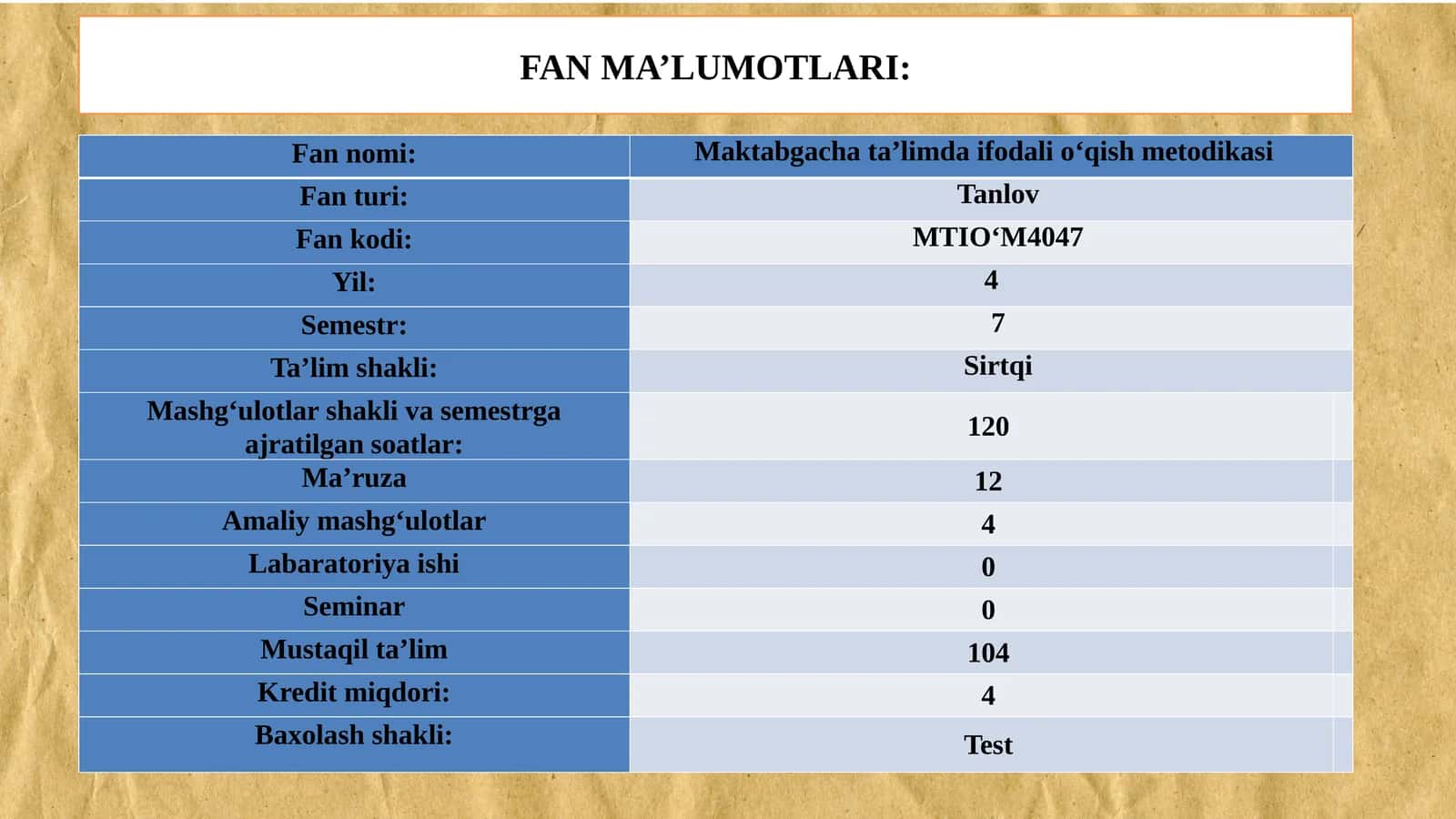 Maktabgachata’limdaifodalio’qishmetodikasifansifatida 1