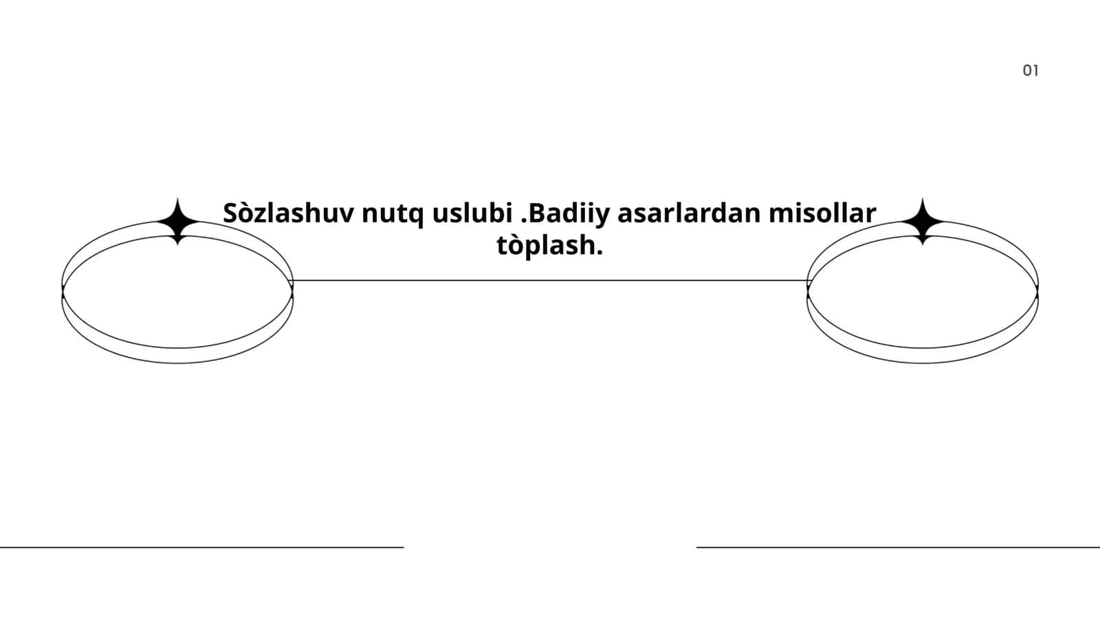 Soʻzlashuv nutq uslubi 1