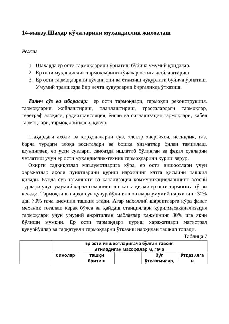 Шаҳар кўчаларини муҳандислик жиҳозлаш 1
