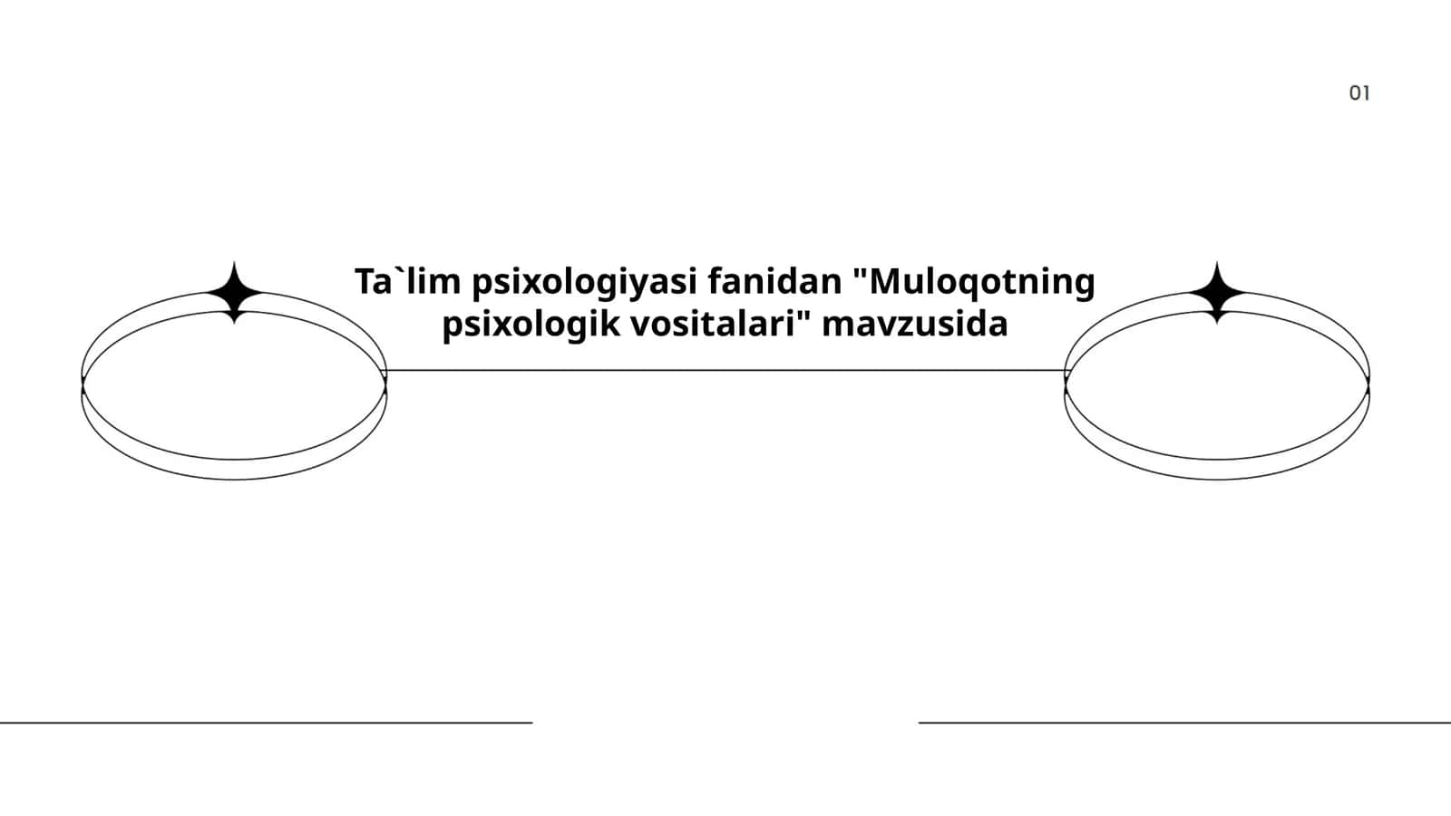 Muloqotning psixologik vositalari 1
