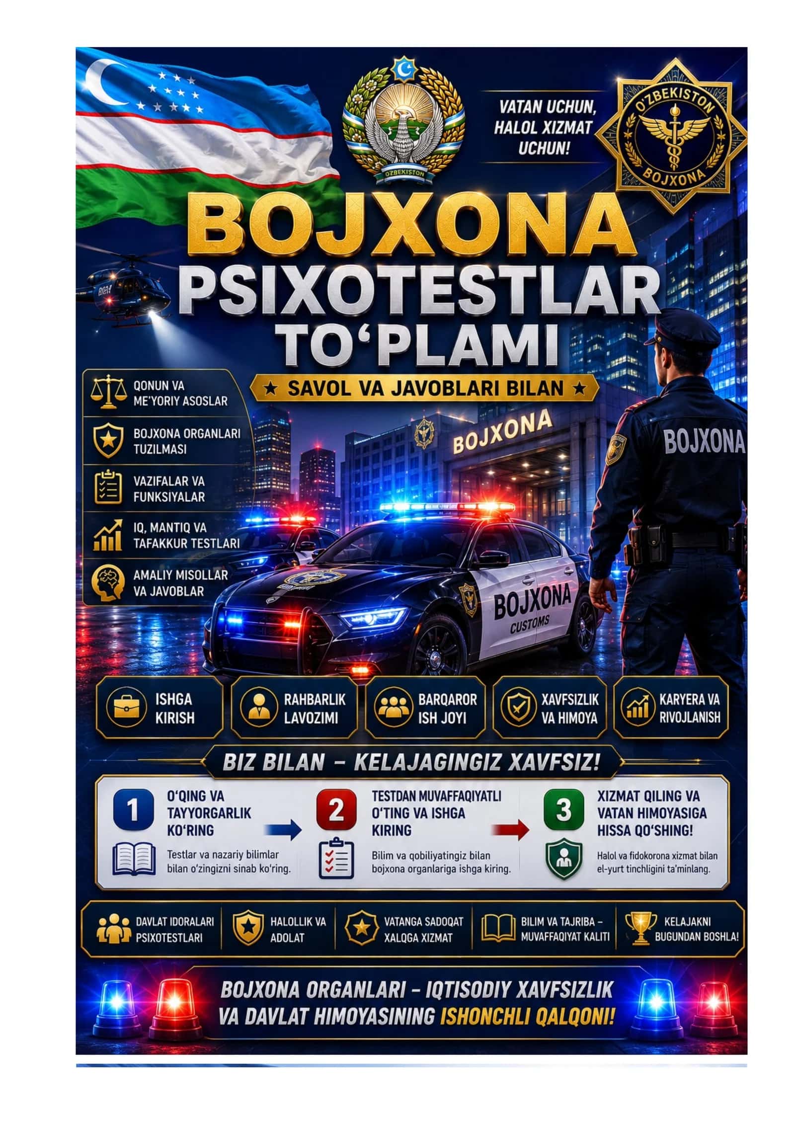 Bojxona qo'mitasiga ishga kirish uchun test savol javoblar qo'llanmasi 1