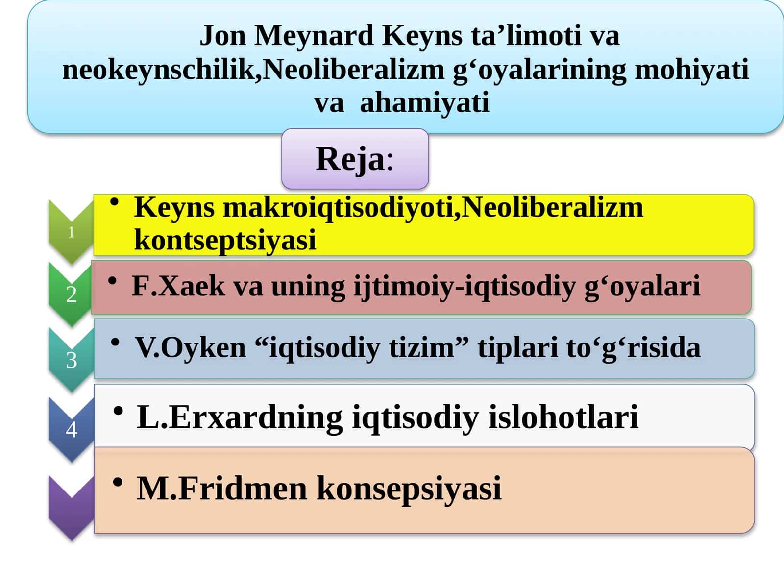 J.M.Keynssiyosiy faoliyat bilan hamshug‘ullandi 1