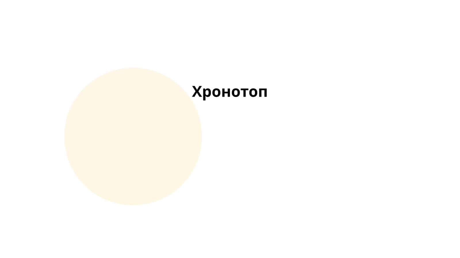 Хронотоп 1