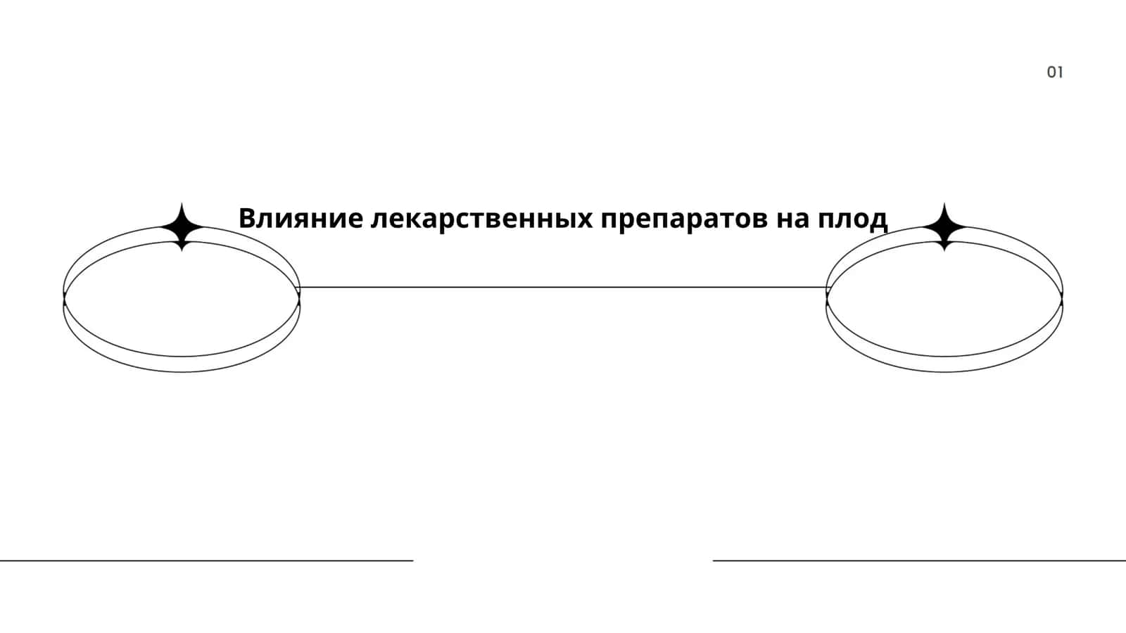 Механизмы тератогенного действия лекарственных препаратов на плод 1