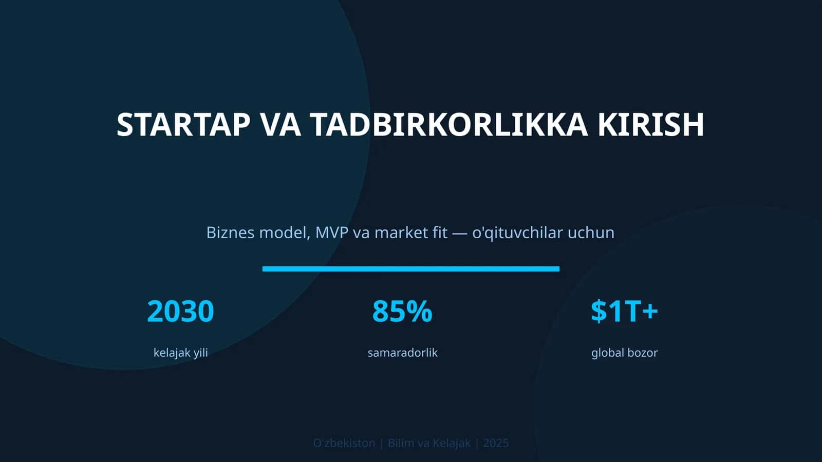 Startap va tadbirkorlikka kirish 1