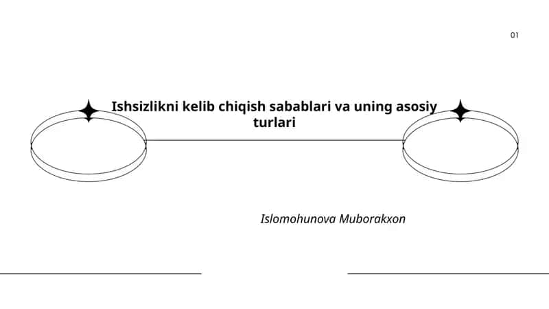 Ishsizlikni kelib chiqish sabablari va uning asosiy turlari 1