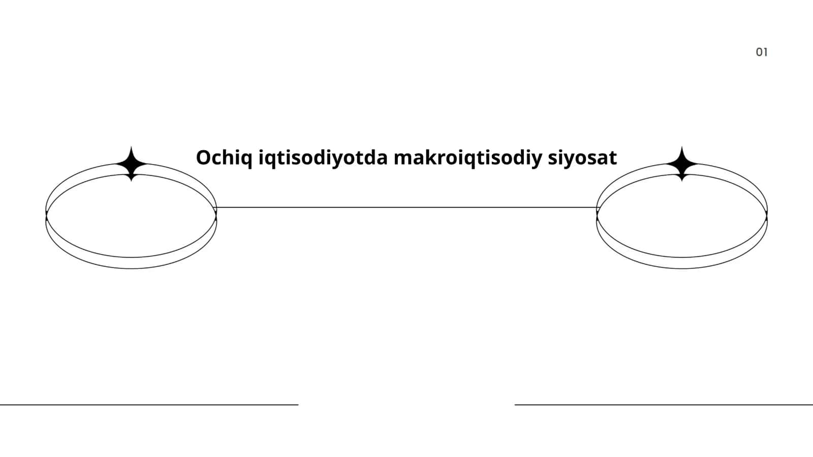 Ochiq iqtisodiyotda makroiqtisodiy siyosat 1