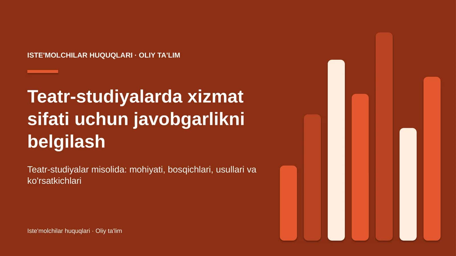 teatr studiyalarda xizmat sifati uchun javobgarlikni belgilash 1439 1