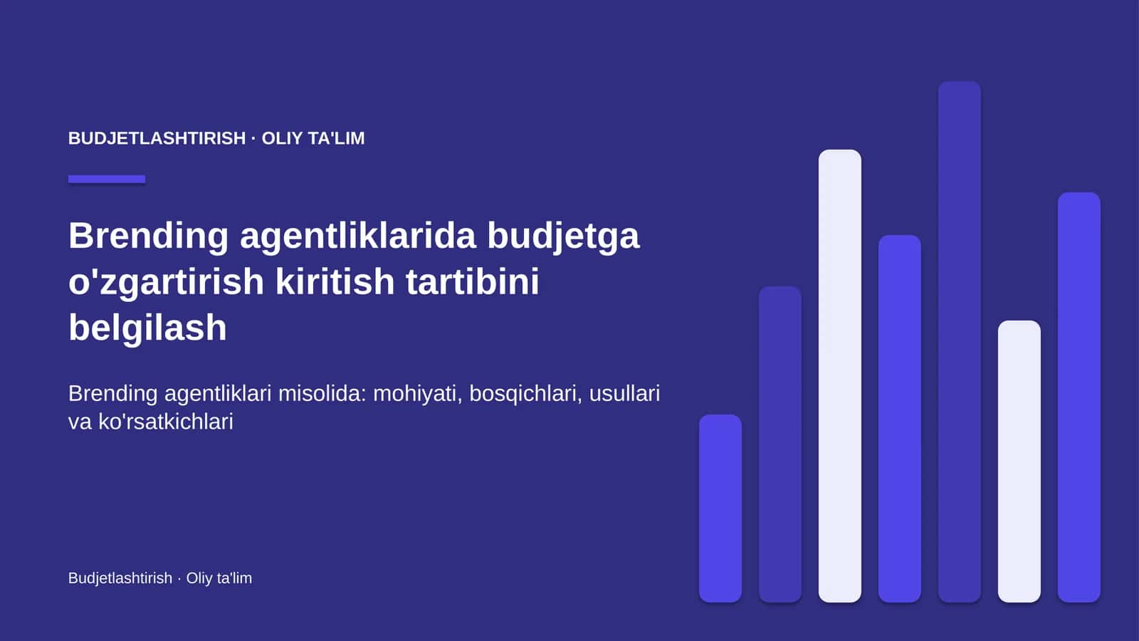 Brending agentliklarida budjetga o'zgartirish kiritish tartibini belgilash 1