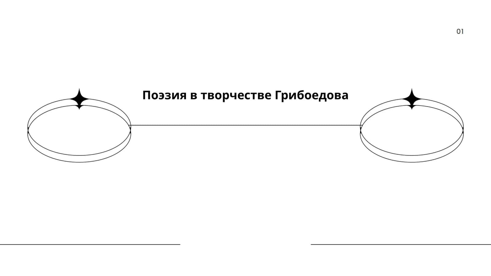 Поэзия в творчестве Грибоедова 1