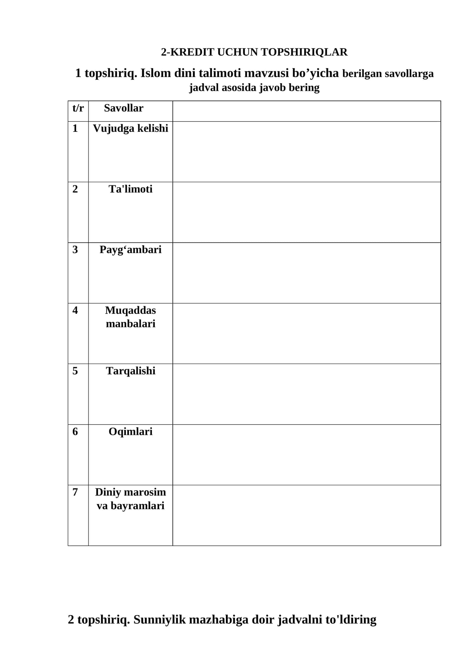 Islom dini talimoti 1