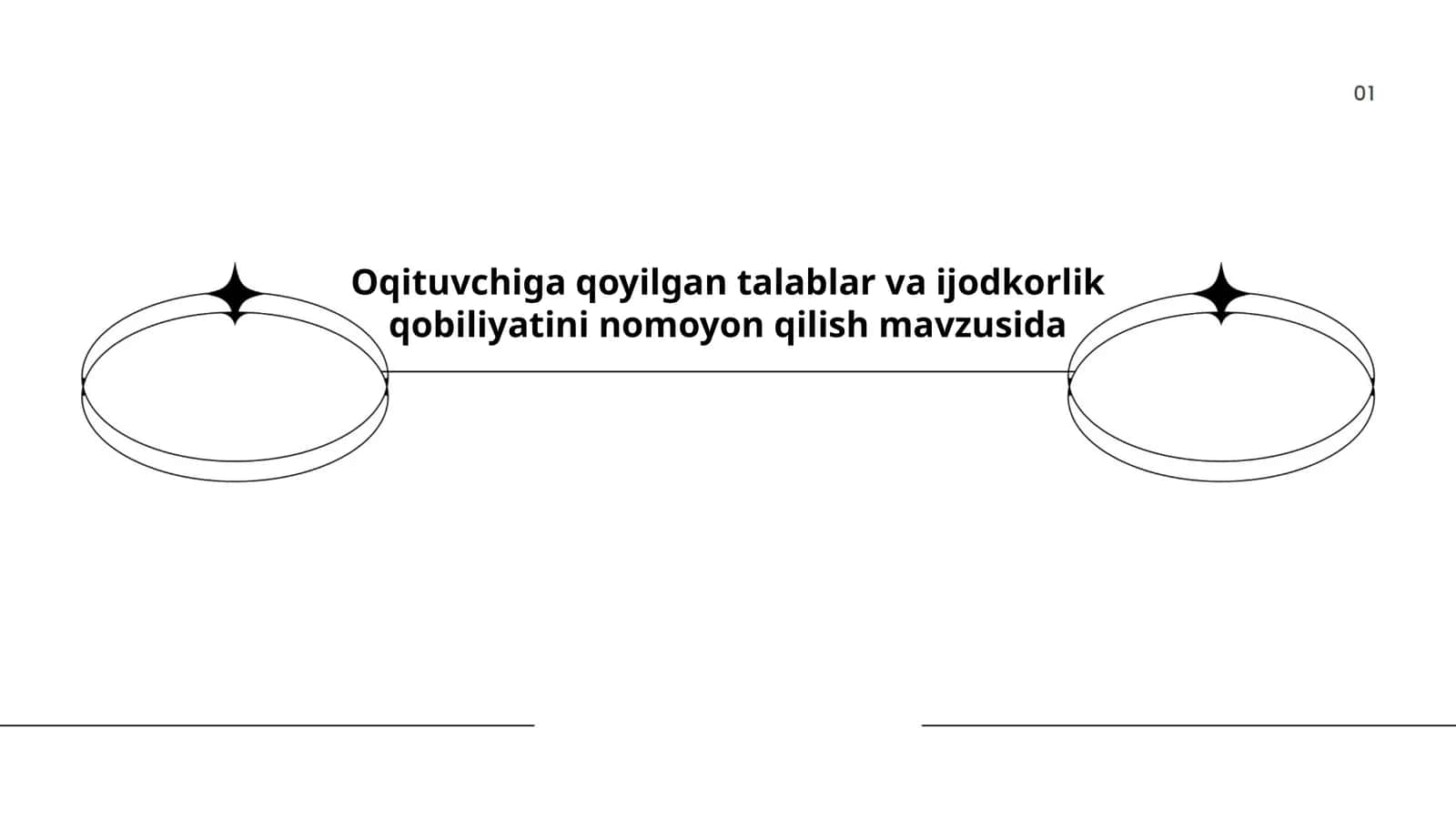 O'qituvchilik kasbi 1