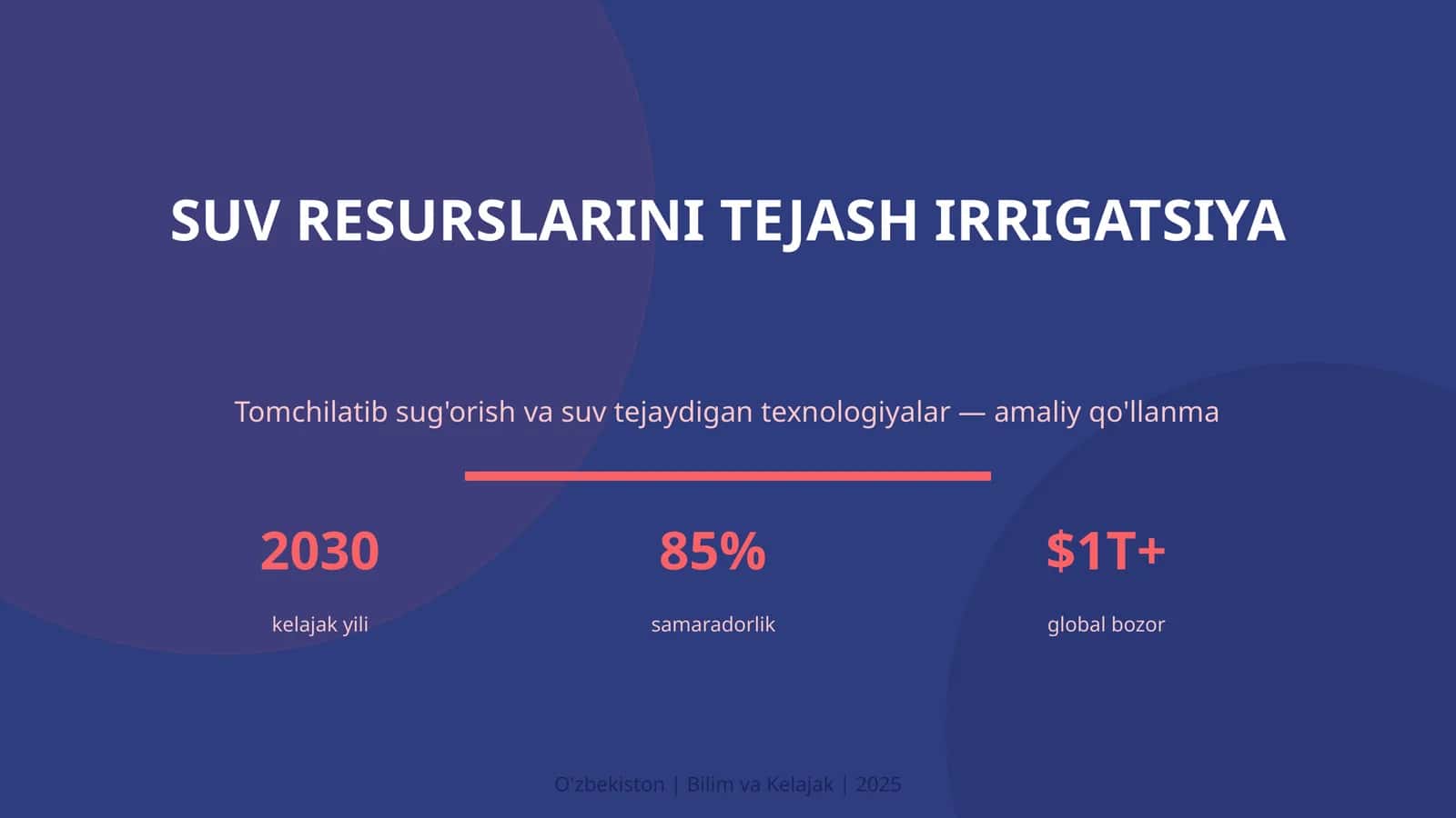Suv resurslarini tejash irrigatsiya 1