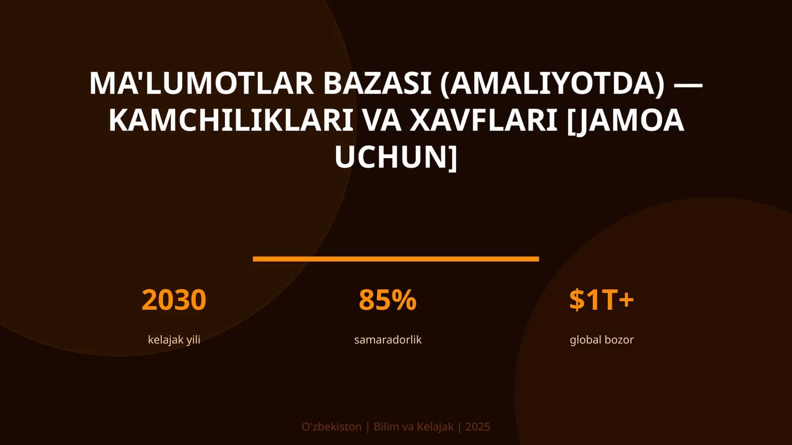Ma'lumotlar bazasi (amaliyotda) — kamchiliklari va xavflari [jamoa uchun] 1