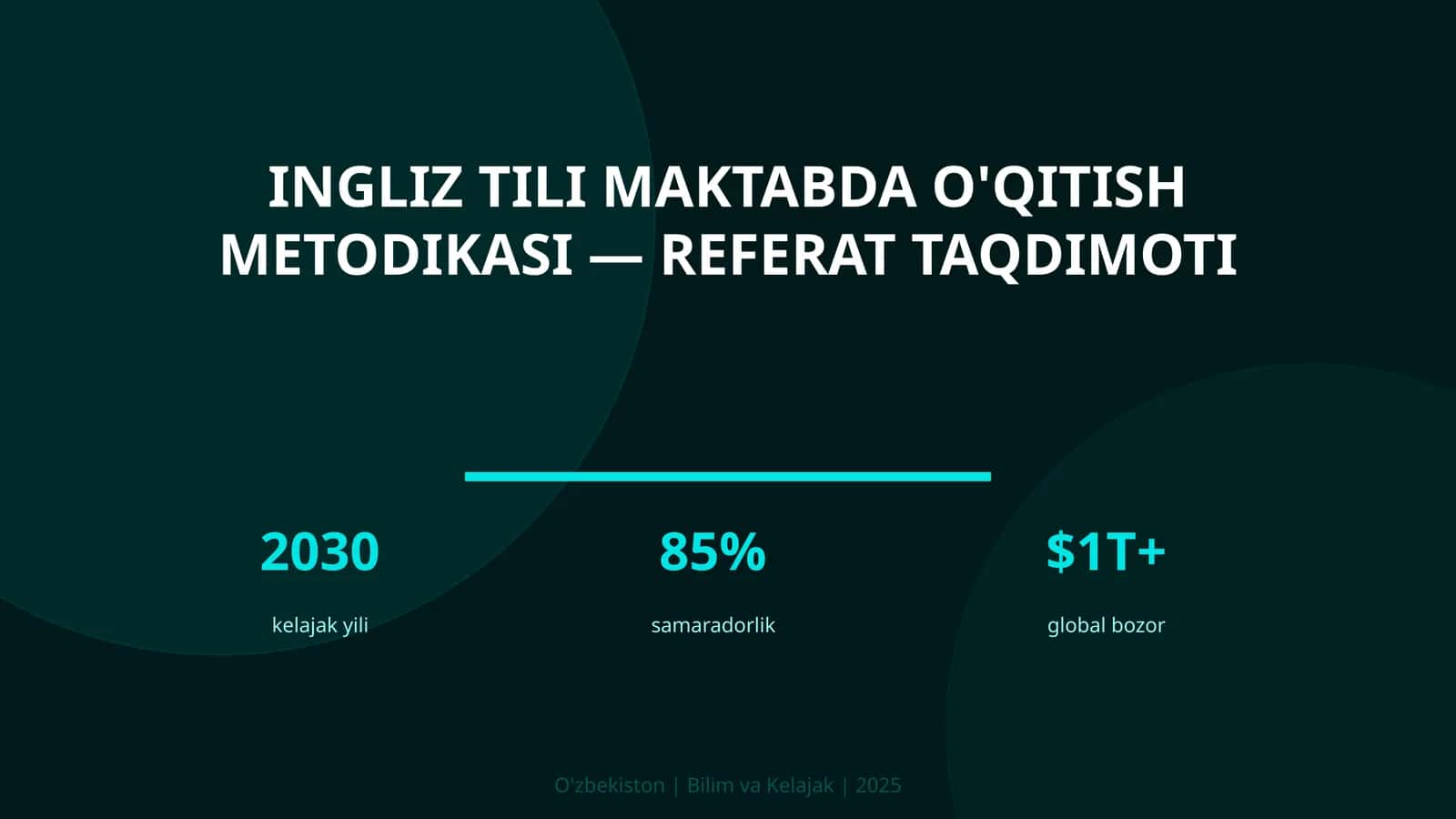 Ingliz tili maktabda o'qitish metodikasi — referat taqdimoti 1