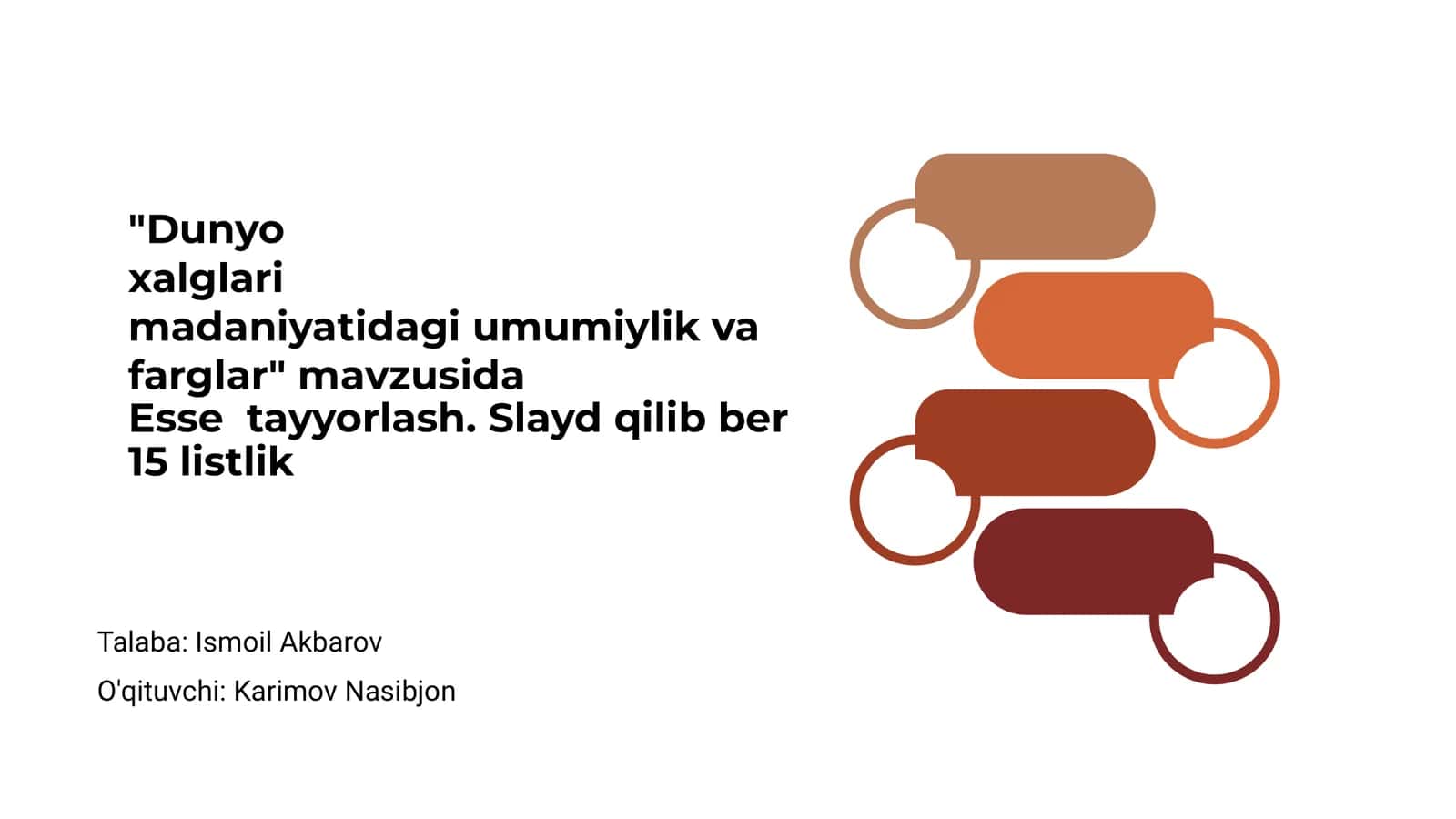 Dunyo xalqlari va madaniyati 1