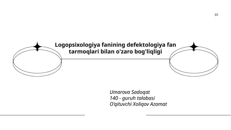 Logopsixologiya fanining defektologiya fan tarmoqlari bilan o'zaro bog'liqligi 1