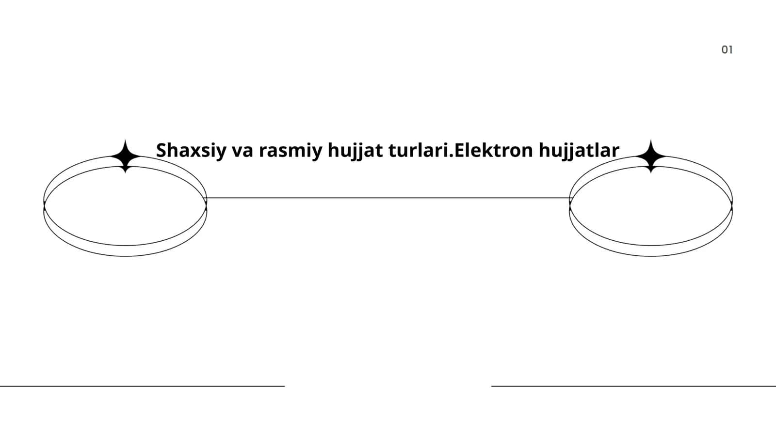 Shaxsiy va rasmiy hujjat turlari.Elektron hujjatlar 1