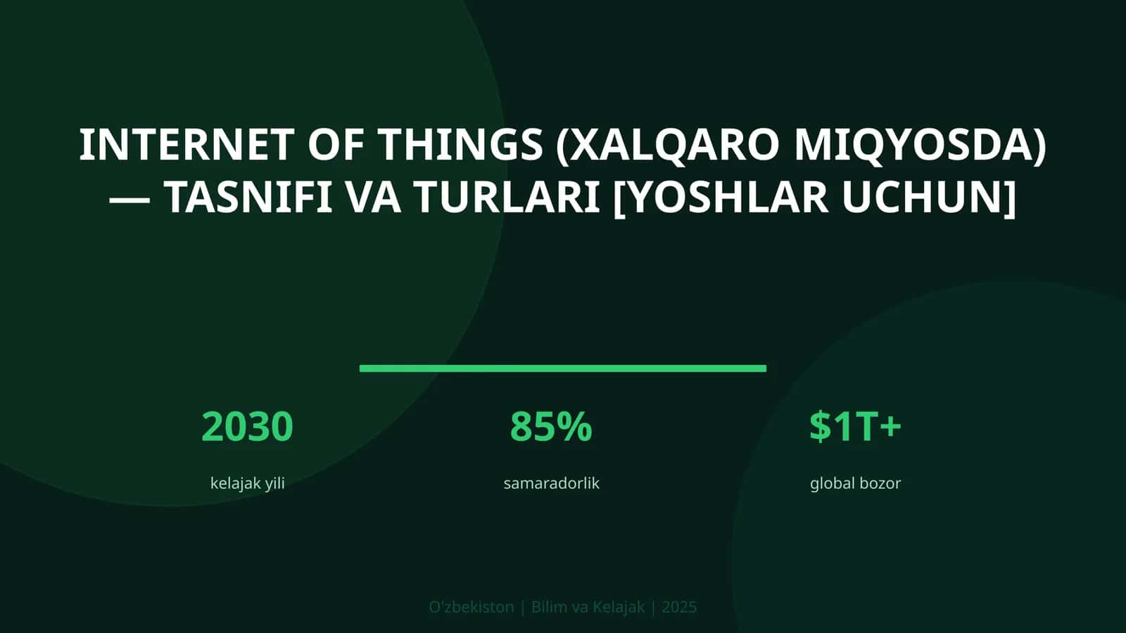 Internet of Things (xalqaro miqyosda) — tasnifi va turlari [yoshlar uchun] 1