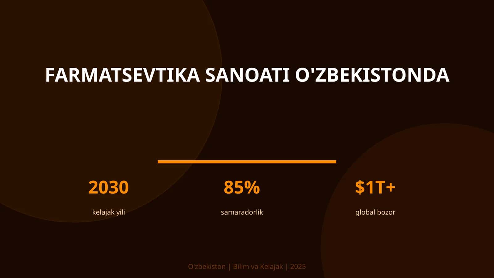 Farmatsevtika sanoati O'zbekistonda 1
