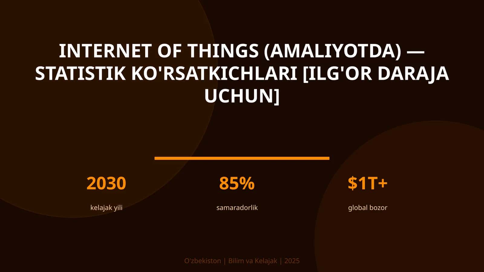 Internet of Things (amaliyotda) — statistik ko'rsatkichlari [ilg'or daraja uchun] 1