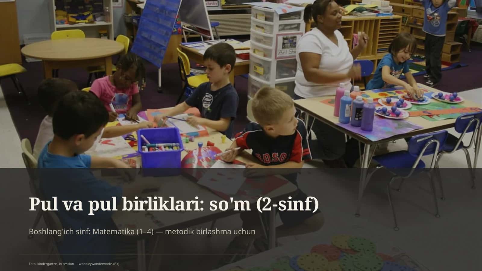 Pul va pul birliklari: so'm (2-sinf) 1