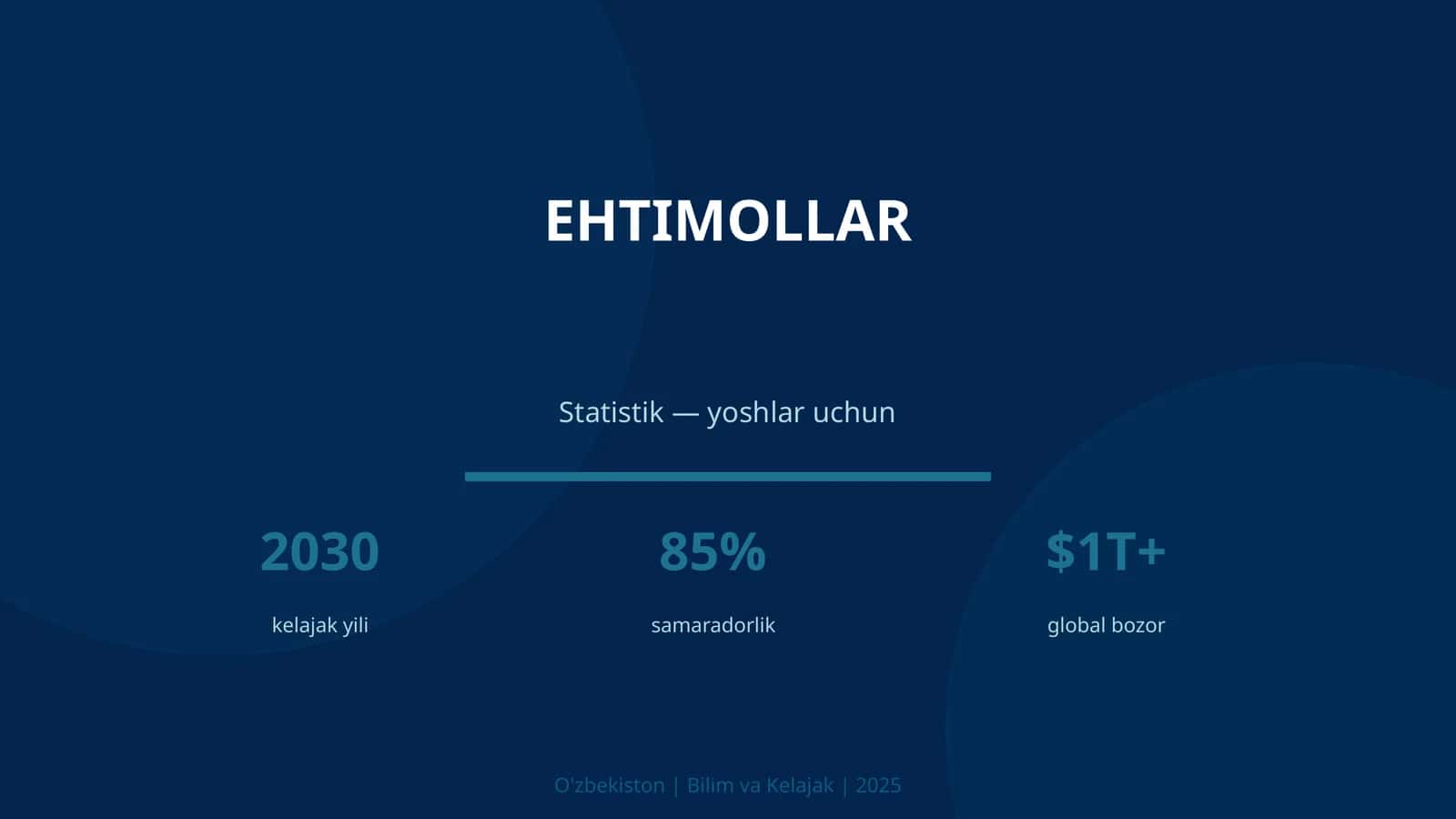 Ehtimollar 1