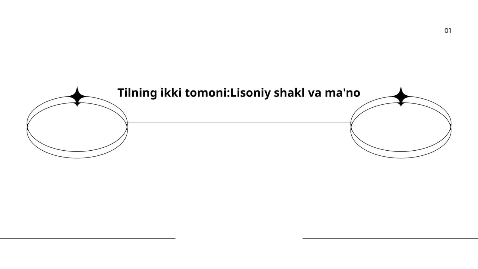 Tilning ikki tomoni:Lisoniy shakl va ma'no 1