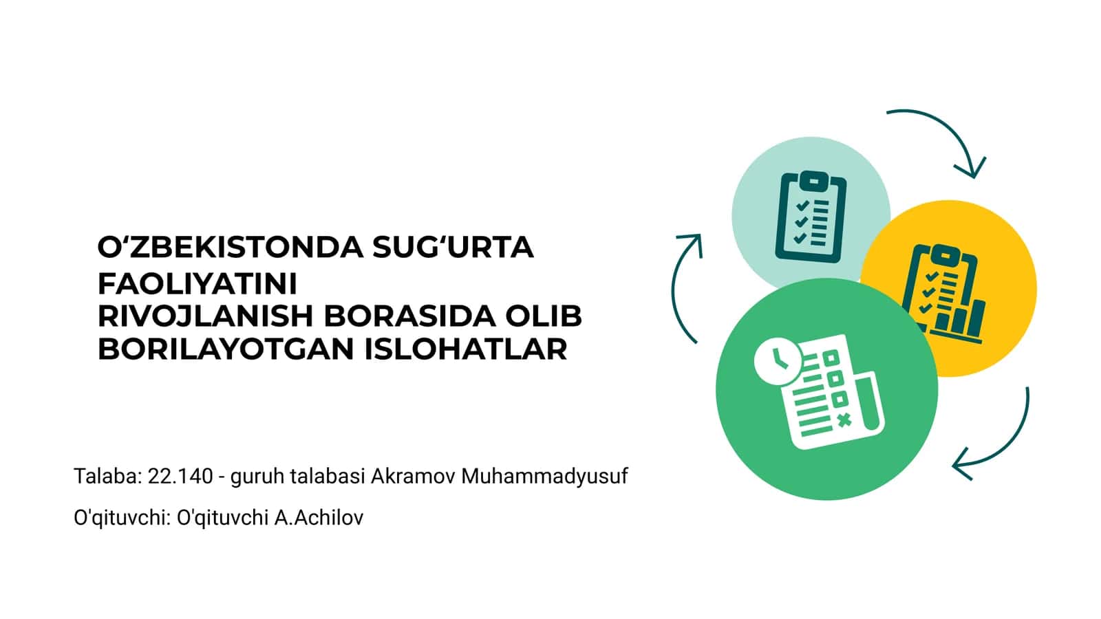 O‘ZBEKISTONDA SUG‘URTA FAOLIYATINI RIVOJLANISH BORASIDA OLIB BORILAYOTGAN ISLOHATLAR 1