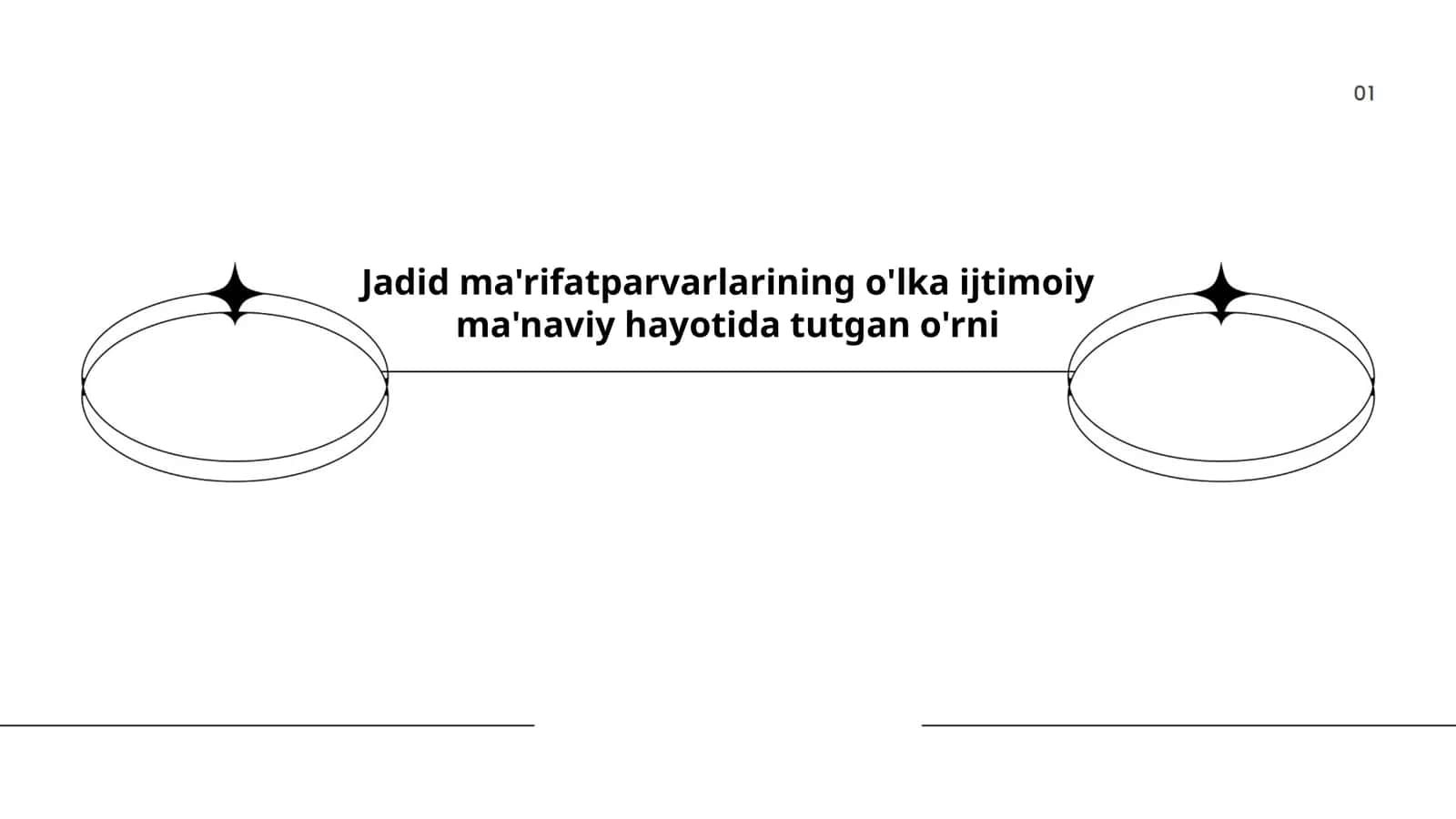 Jadid ma'rifatparvarlarining o'lka ijtimoiy ma'naviy hayotida tutgan o'rni 1