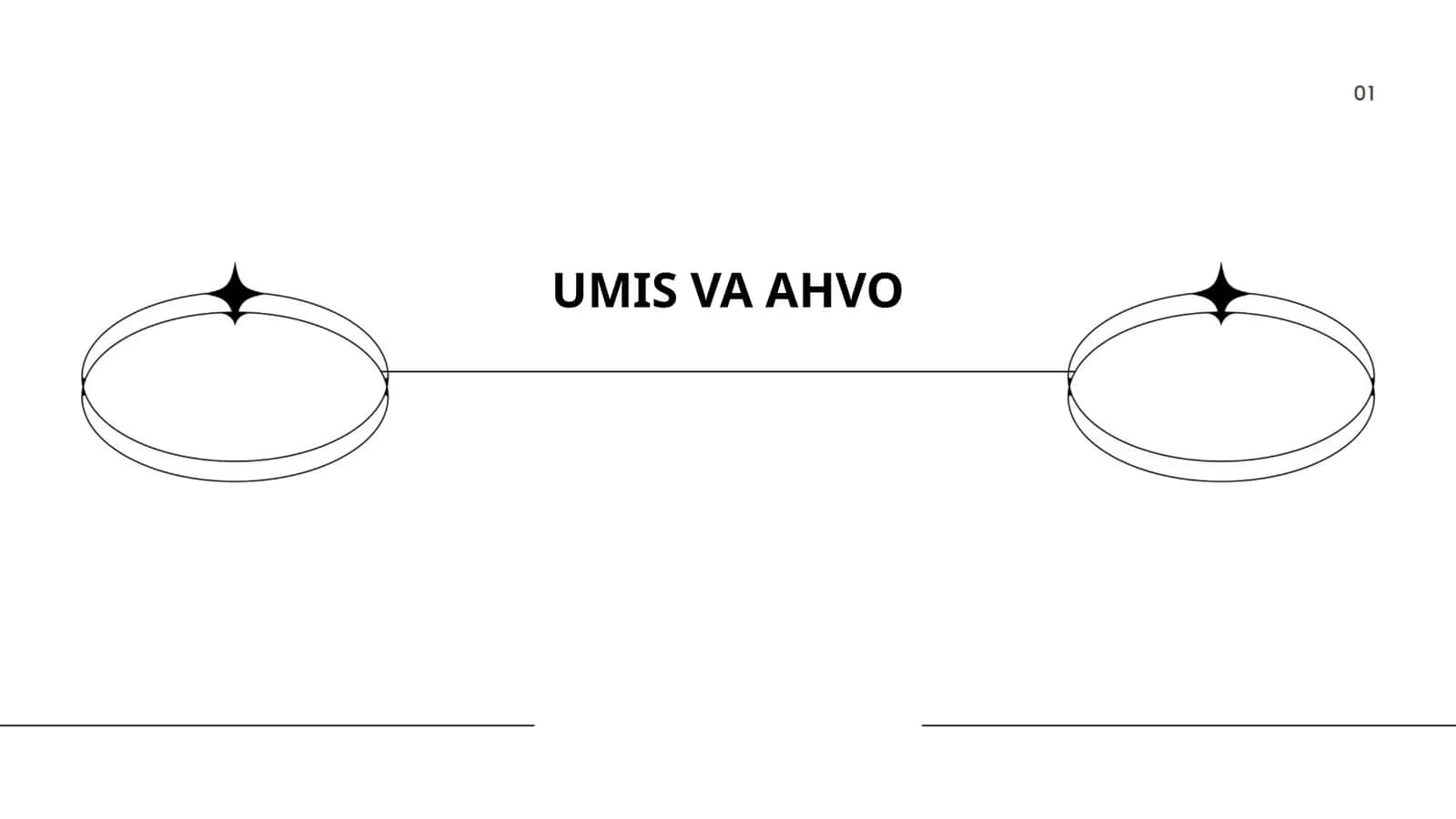 UMIS VA AHVO 1