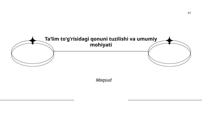 Taʼlim toʻgʻrisidagi qonuni tuzilishi va umumiy mohiyati 1