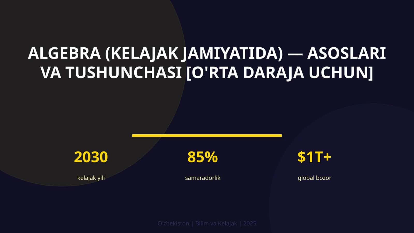 Algebra (kelajak jamiyatida) — asoslari va tushunchasi [o'rta daraja uchun] 1
