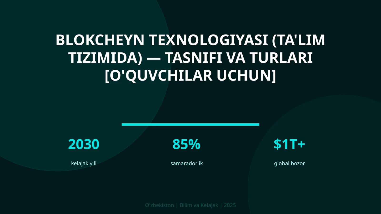 Blokcheyn texnologiyasi (ta'lim tizimida) — tasnifi va turlari [o'quvchilar uchun] 1