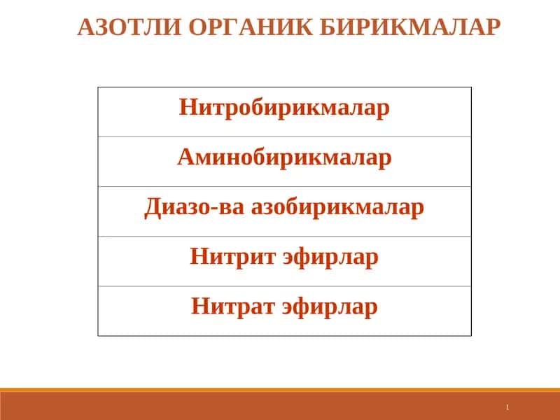 Нитробирикмалар 1
