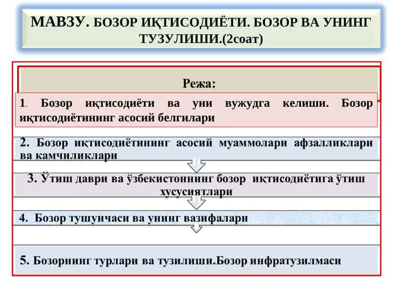 Бозор иқтисодиёти ва уни вужудга келиши 1