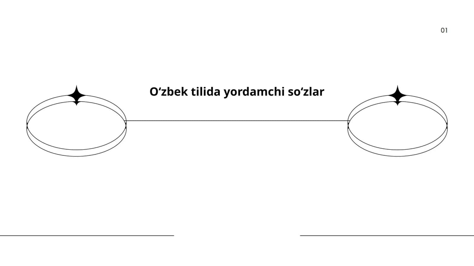 Modal so'zlar 1