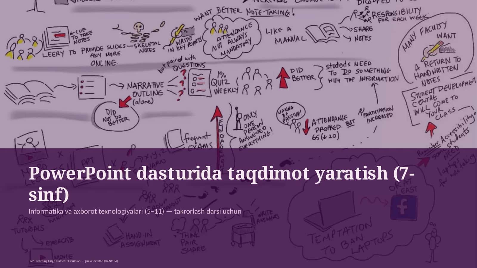 PowerPoint dasturida taqdimot yaratish (7-sinf) 1
