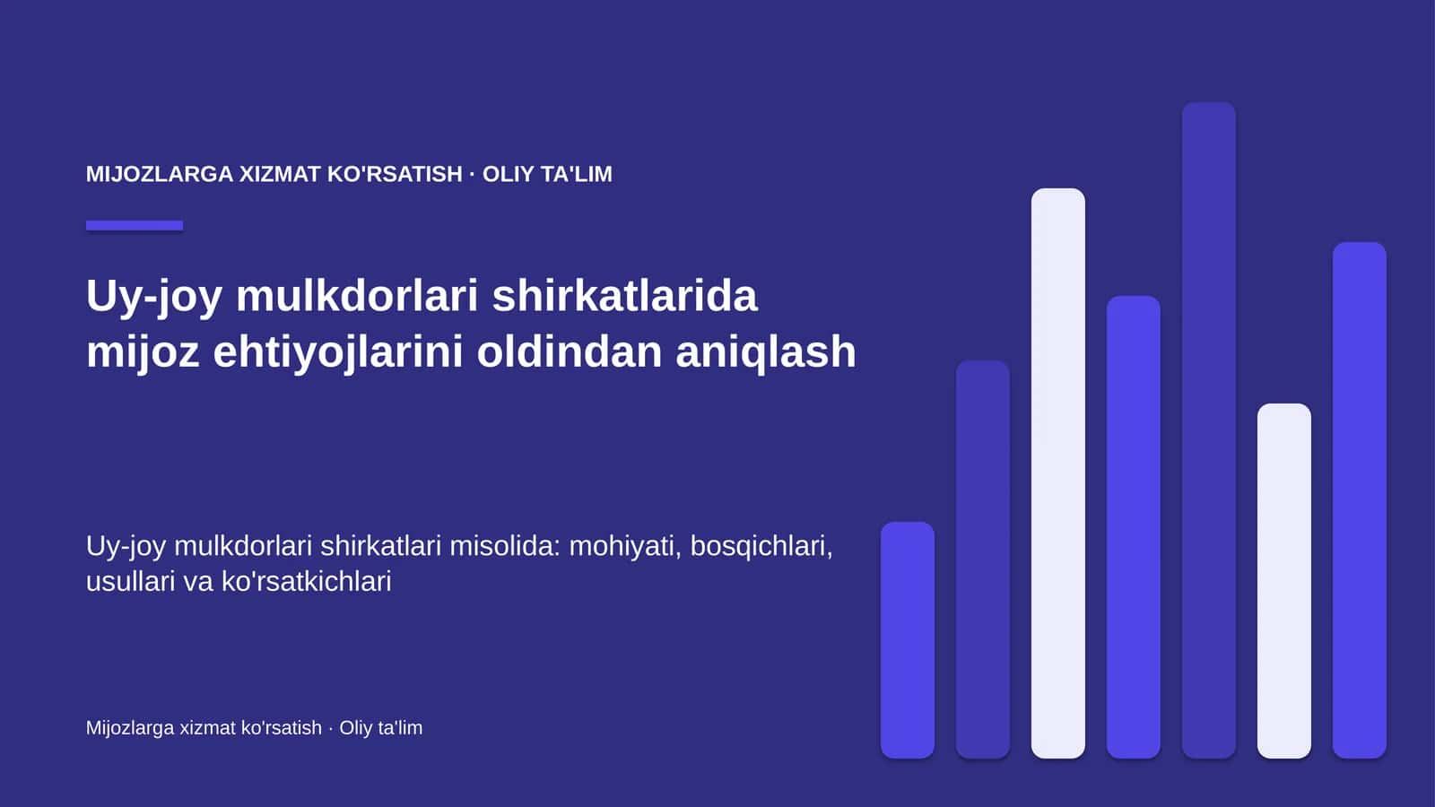 Uy-joy mulkdorlari shirkatlarida mijoz ehtiyojlarini oldindan aniqlash 1