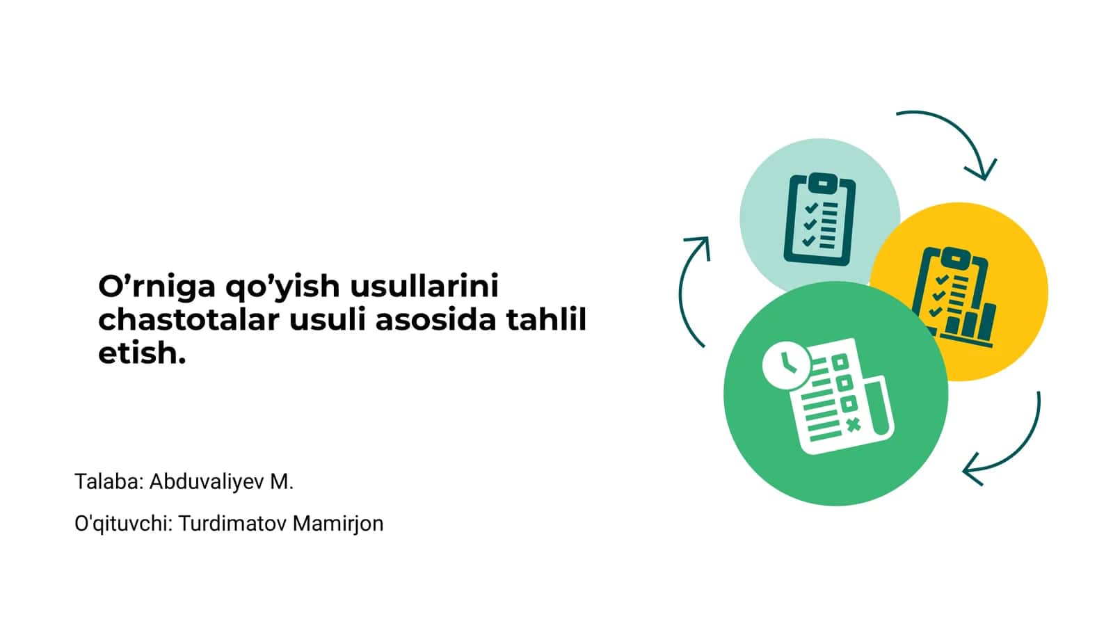 O‘rninga qo‘yish usullari: Kirish 1