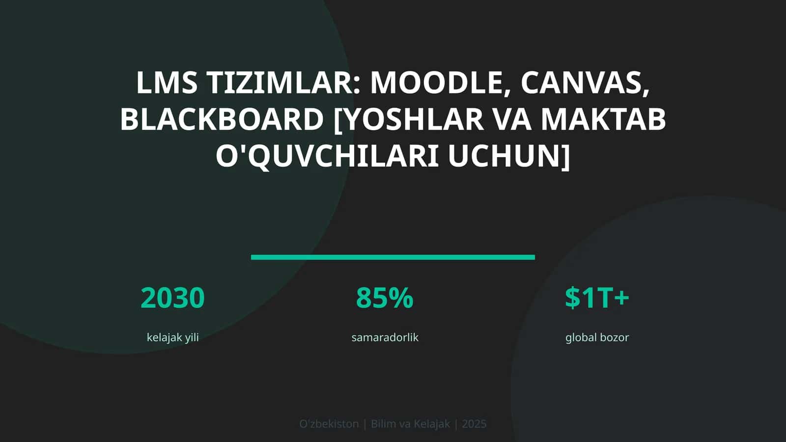 LMS tizimlar: Moodle, Canvas, Blackboard [yoshlar va maktab o'quvchilari uchun] 1