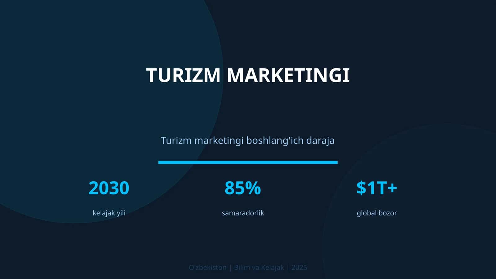 Turizm marketingi 1