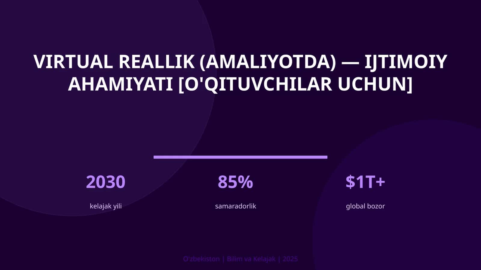 VIRTUAL REALLIK (AMALIYOTDA) — IJTIMOIY AHAMIYATI [O'QITUVCHILAR UCHUN] 1